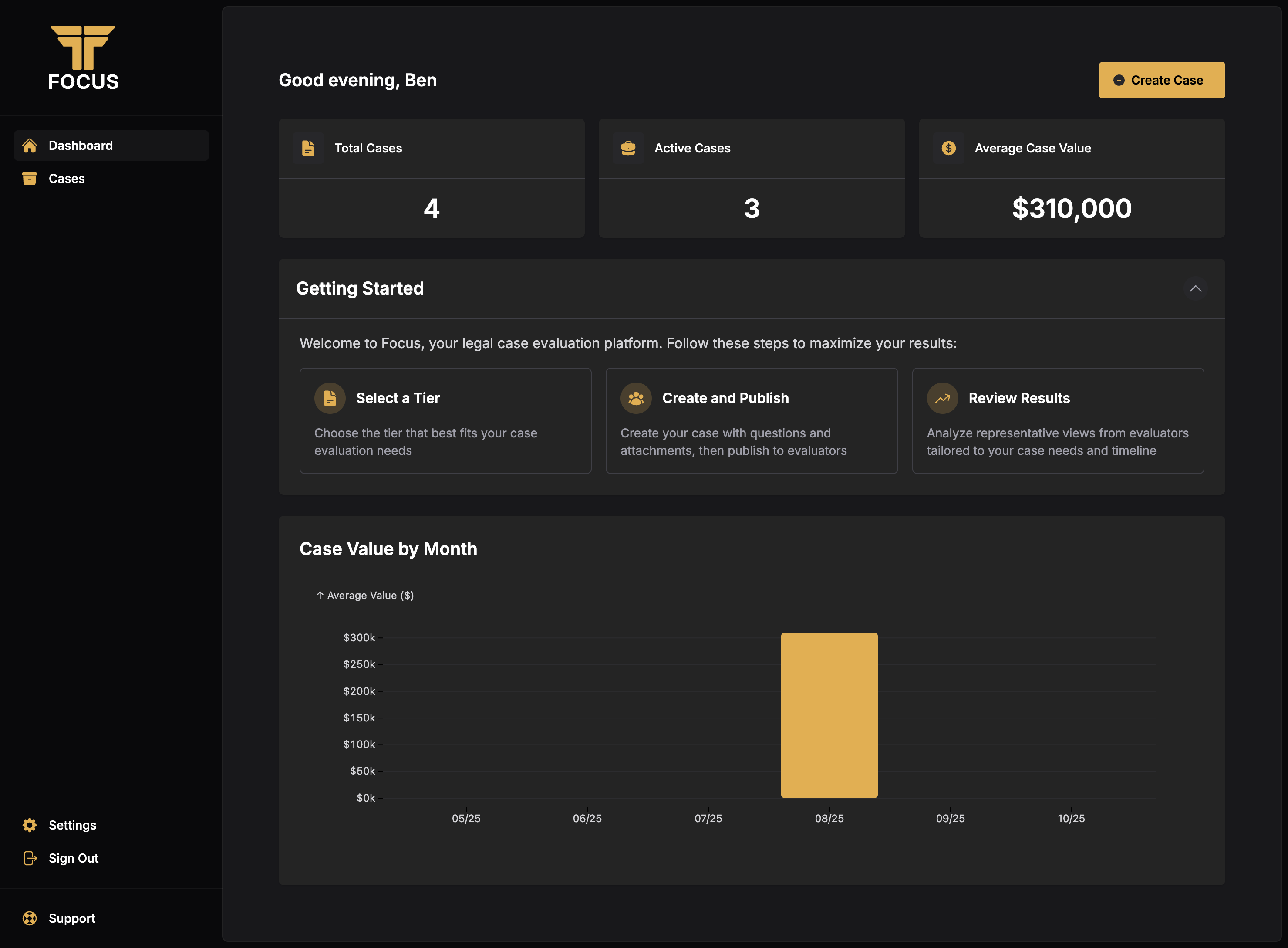 Dashboard overview showing case list and evaluation progress